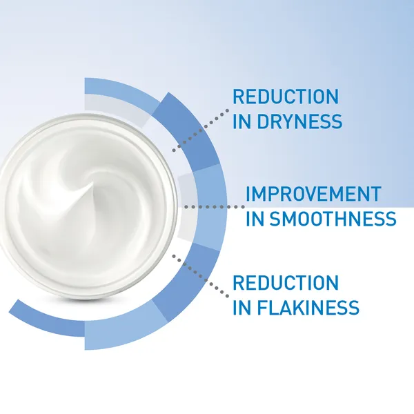 Cerave - Moisturising Cream